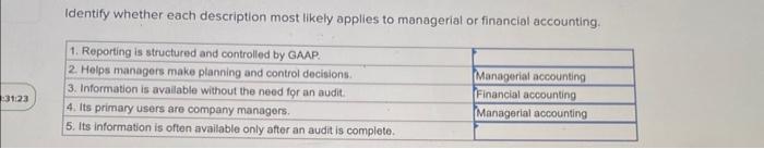 31:23 Identify whether each description most likely applies to managerial or financial