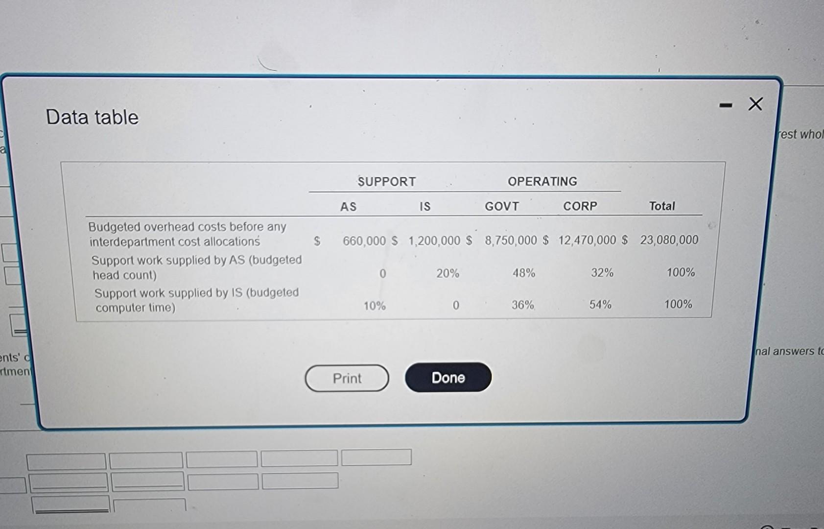 $ 8,750,000 $ 12,470,000 $ 23,080,000 Support work supplied by AS (budgeted