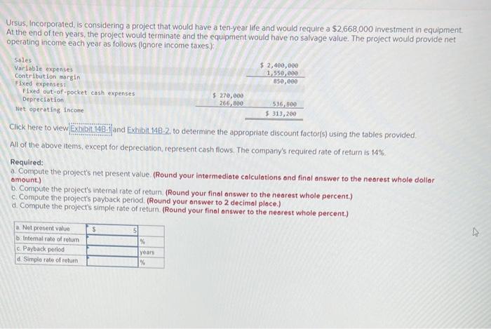 Ursus, Incorporated, is considering a project that would have a ten-year life