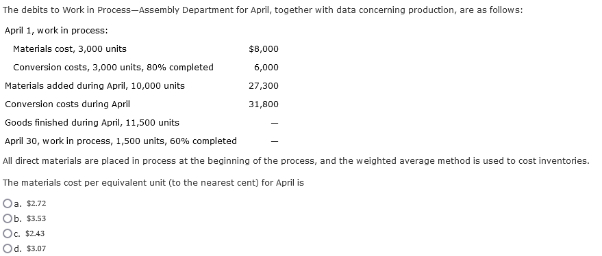The debits to Work in Process-Assembly Department for April, together with data