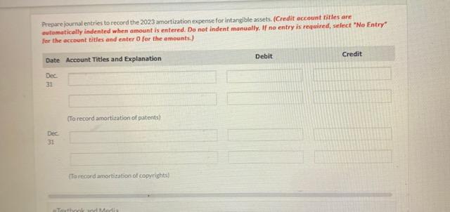 section of Sheffield Corporation's balance sheet at December 31, 2022, is presented
