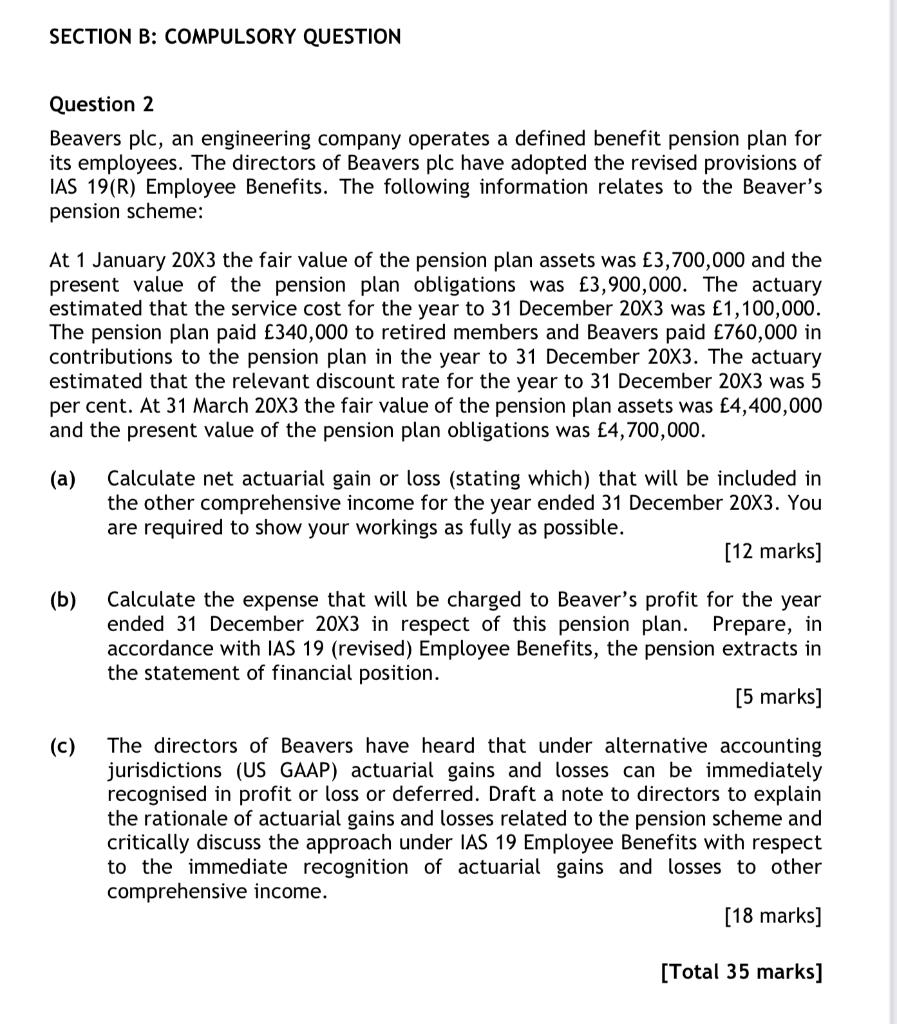 SECTION B: COMPULSORY QUESTION Question 2 Beavers plc, an engineering company operates