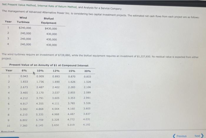 Net Present Value Method, Internal Rate of Return Method, and Analysis for