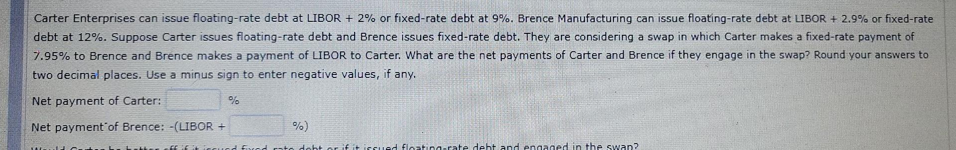 Carter Enterprises can issue floating-rate debt at LIBOR + 2% or fixed-rate
