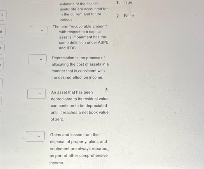 independent from those of other assets are included in a cash-generating unit