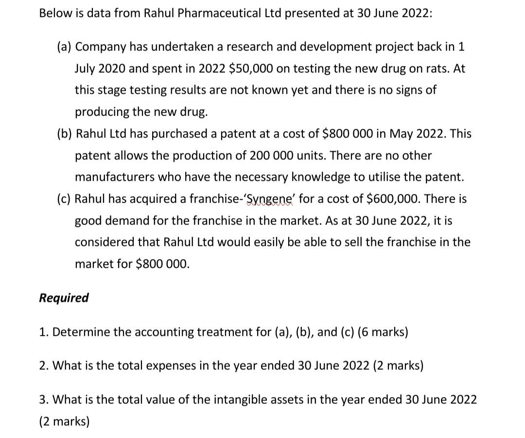 Below is data from Rahul Pharmaceutical Ltd presented at 30 June 2022: