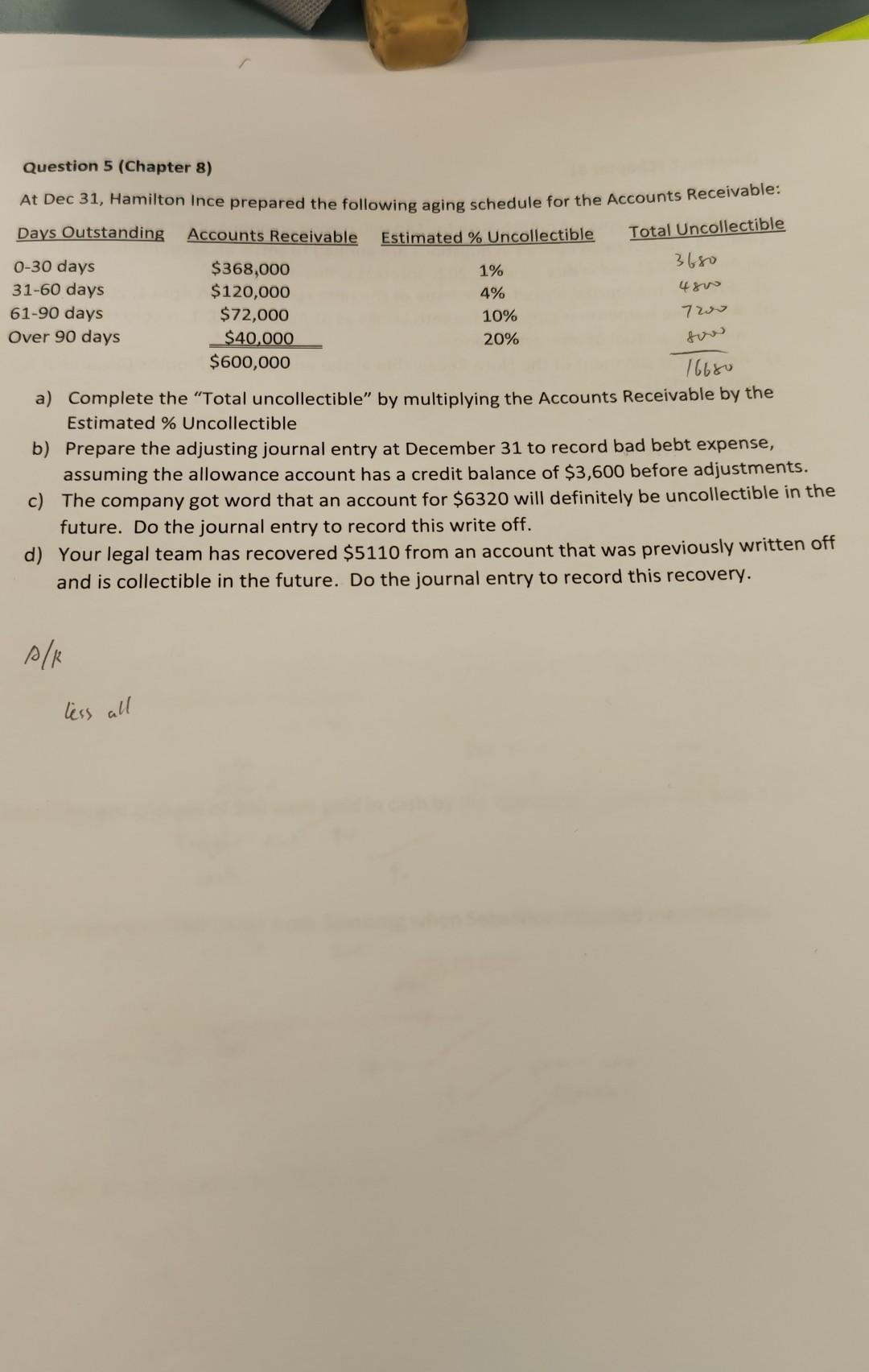 Question 5 (Chapter 8) At Dec 31, Hamilton Ince prepared the following