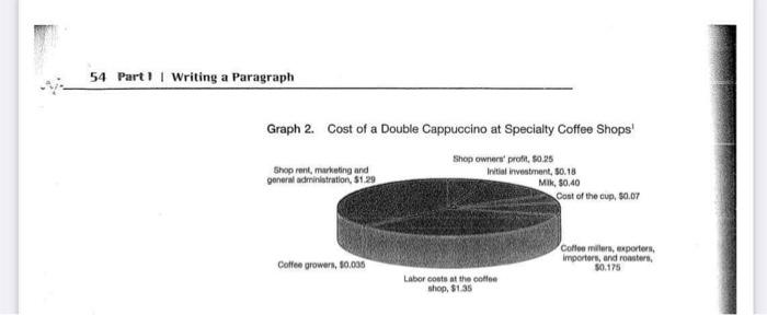 Facts, Quotations, and Statistics 53 Choose one of the graphs that follow