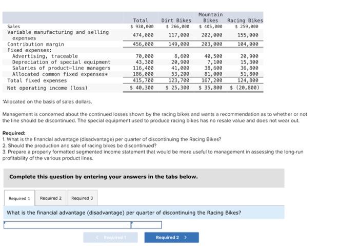 Sales Variable manufacturing and selling expenses Contribution margin Fixed expenses: Advertising, traceable
