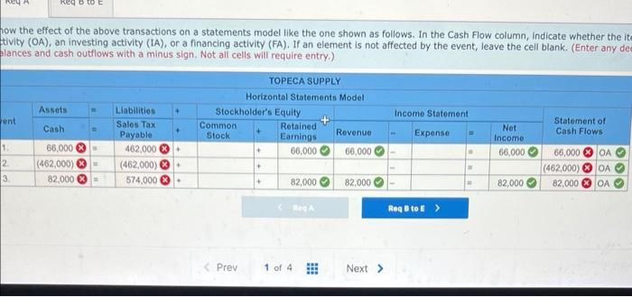transactions apply to Topeca Supply for November and December, Year 1. November