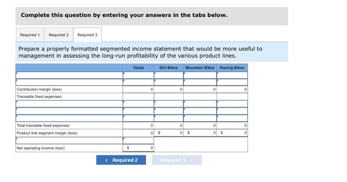 Total fixed expenses Net operating income (loss) 'Allocated on the basis of
