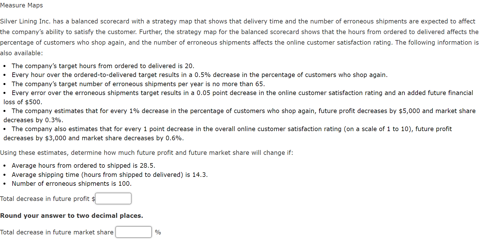 Measure Maps Silver Lining Inc. has a balanced scorecard with a strategy