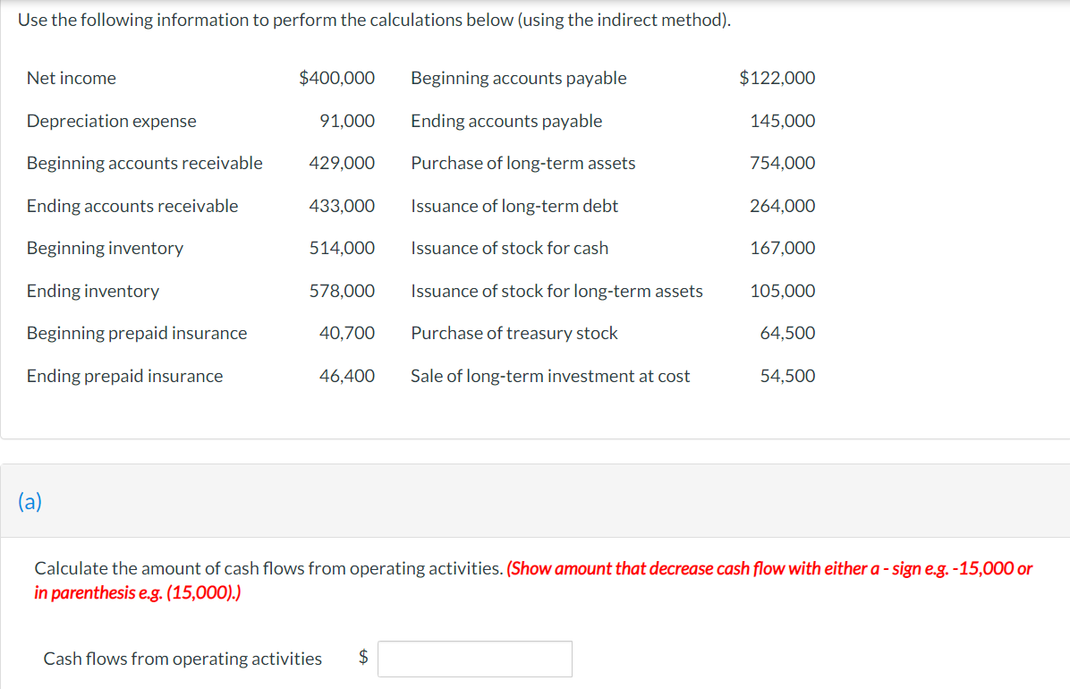 Use the following information to perform the calculations below (using the indirect