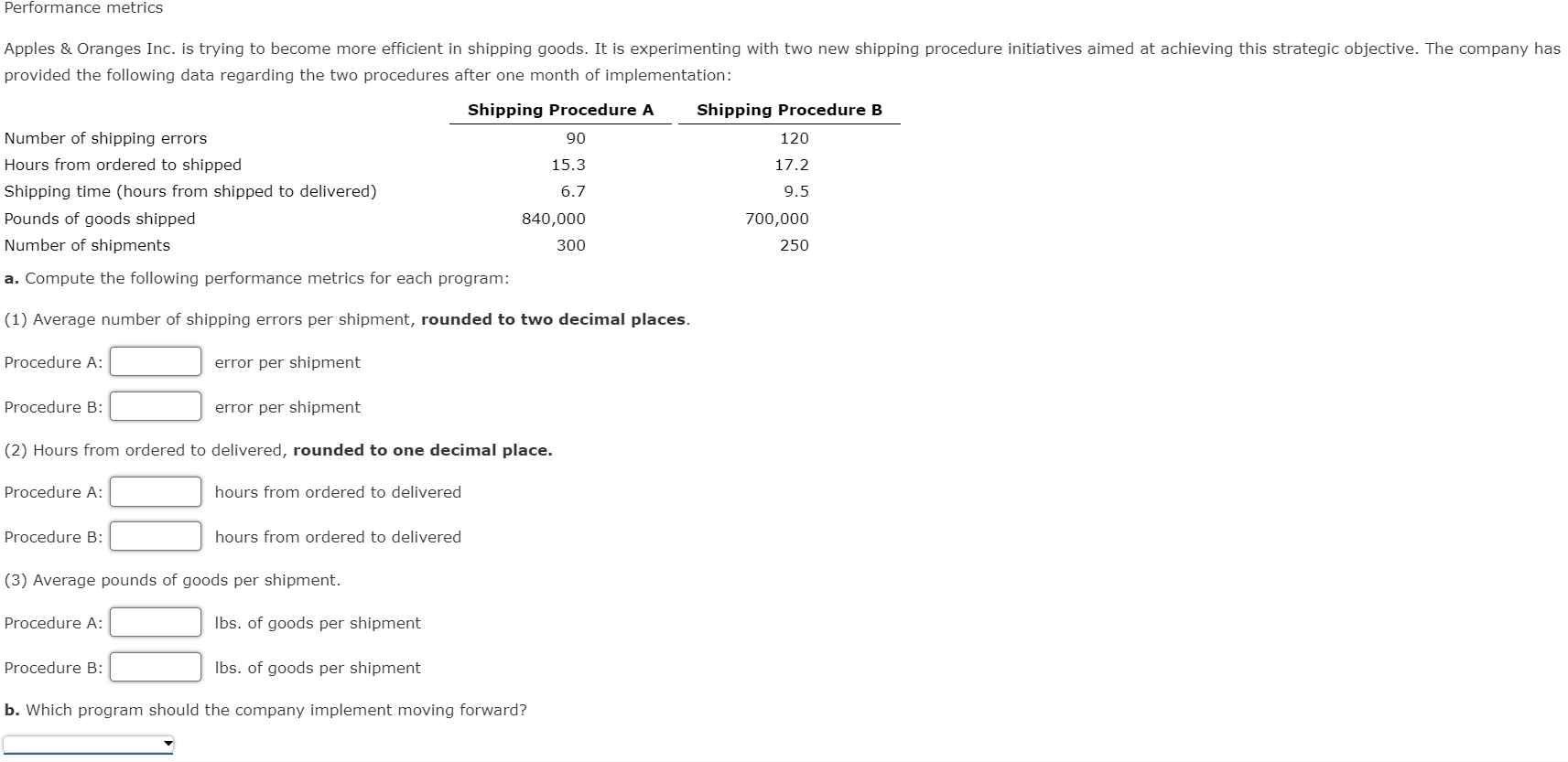 Performance metrics Apples & Oranges Inc. is trying to become more efficient