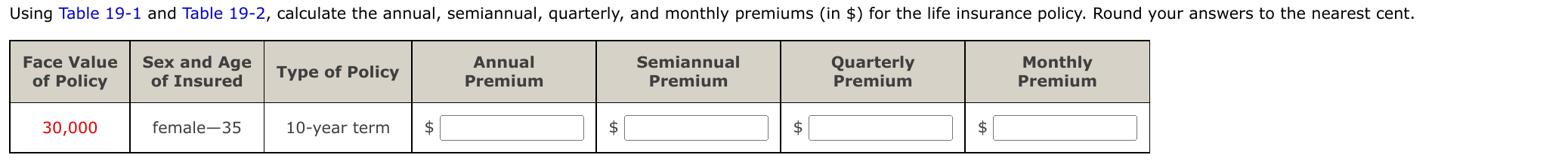 Using Table 19-1 and Table 19-2, calculate the annual, semiannual, quarterly, and