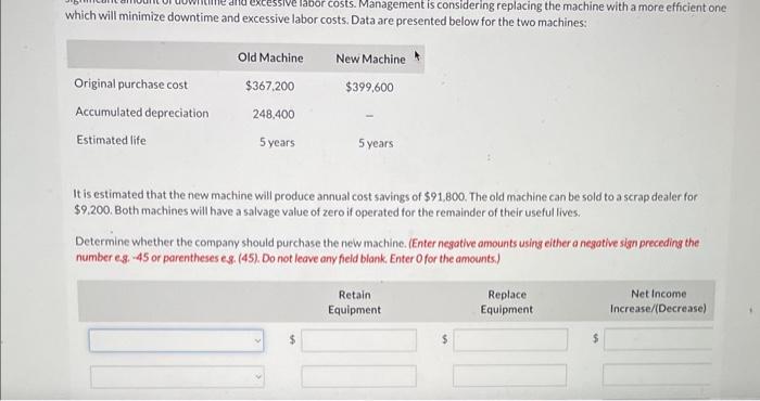 costs. Management is considering replacing the machine with a more efficient one