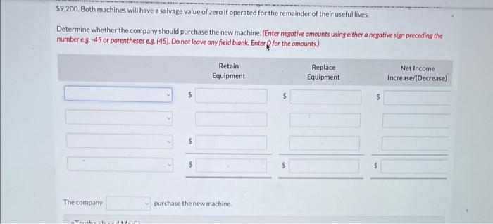 which will minimize downtime and excessive labor costs. Data are presented below