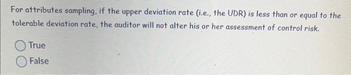 For attributes sampling, if the upper deviation rate (i.e., the UDR) is