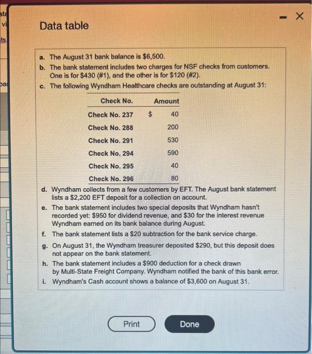 sta its Data table ba a. The August 31 bank balance is