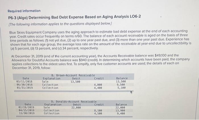 Required information P6-3 (Algo) Determining Bad Debt Expense Based on Aging Analysis