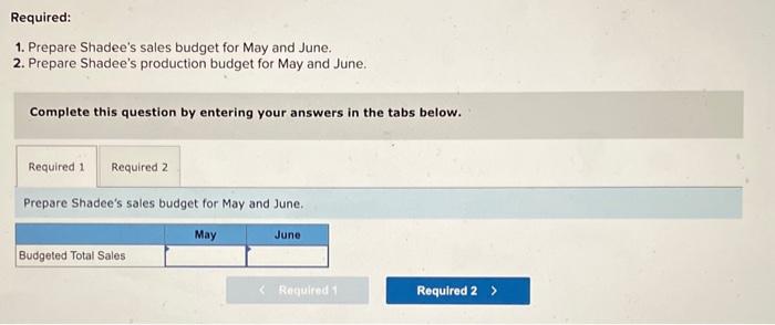 the questions displayed below.] Shadee Corporation expects to sell 630 sun shades