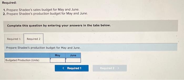 in May and 410 in June. Each shade sells for $135. Shadee's