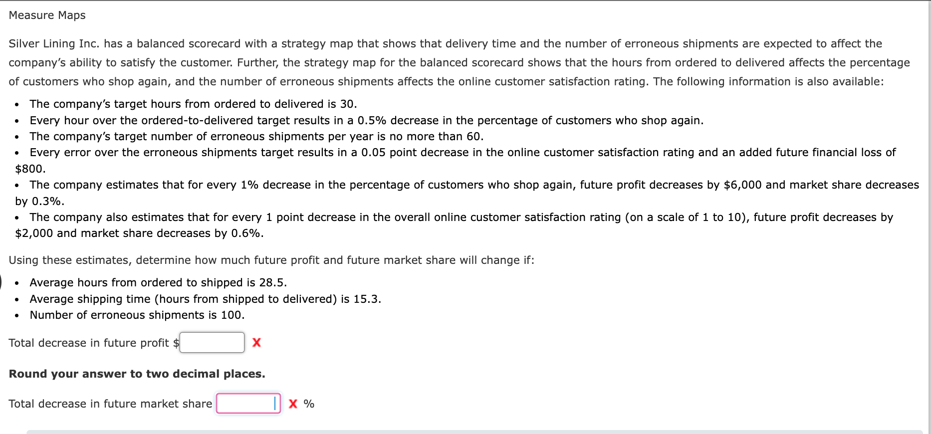 Measure Maps Silver Lining Inc. has a balanced scorecard with a strategy