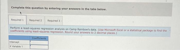 summer during June and July. Each camp session is one week and