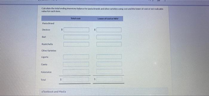 largest selection of imported food products from Europe. Some of the food