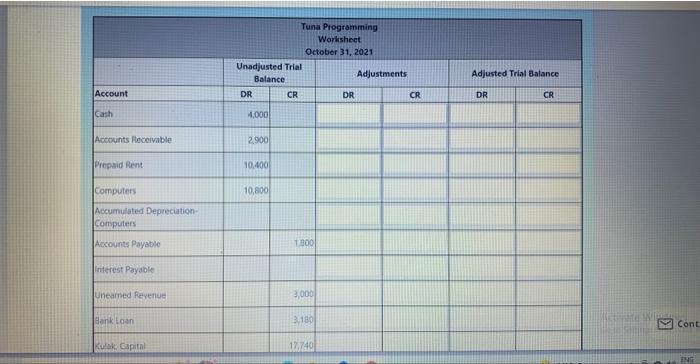 the hospitality industry. At the end of October 2021, they had the