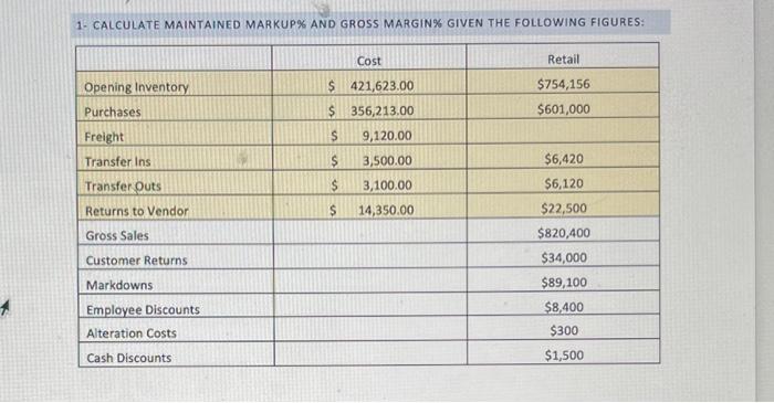 1- CALCULATE MAINTAINED MARKUP% AND GROSS MARGIN% GIVEN THE FOLLOWING FIGURES: Cost
