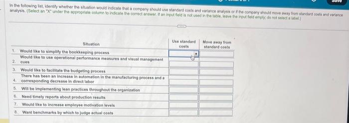 Save In the following list, identify whether the situation would indicate that