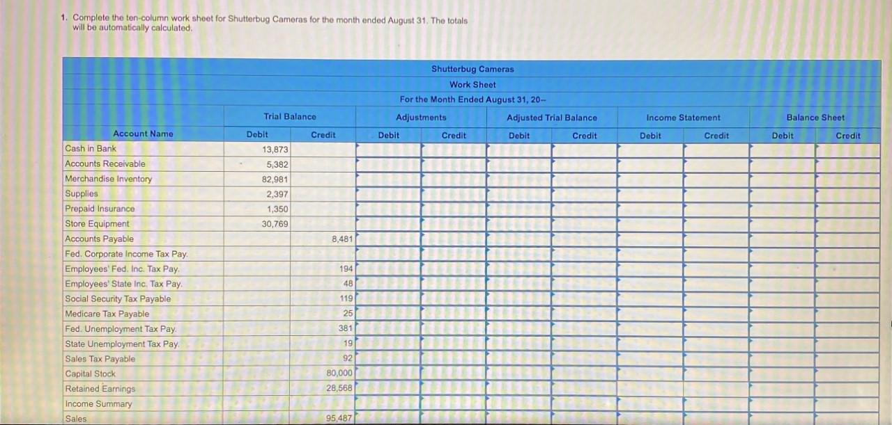 trial balance data for adjustments for Shutterbug Cameras is listed below. Data
