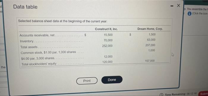 Interest expense Net income 104,000 11,000 43,000 Print Done Dream Home, Corp.