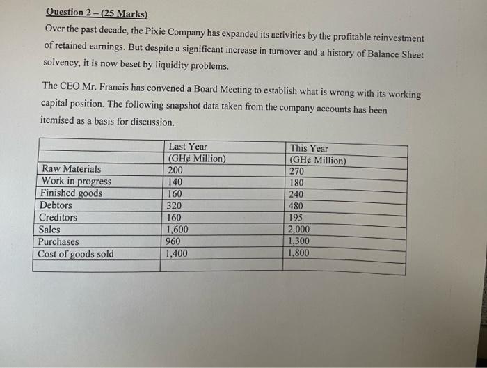 Question 2-(25 Marks) Over the past decade, the Pixie Company has expanded