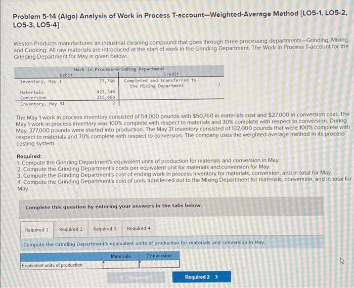 Problem 5-14 (Algo) Analysis of Work in Process T-account-Weighted-Average Method [LO5-1, LO5-2,