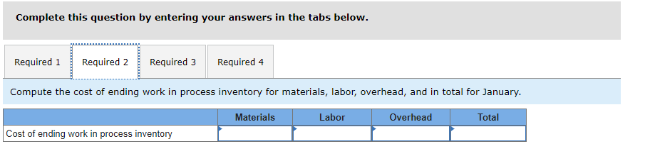During January, the Delta Assembly Department completed its processing of 25,900 units