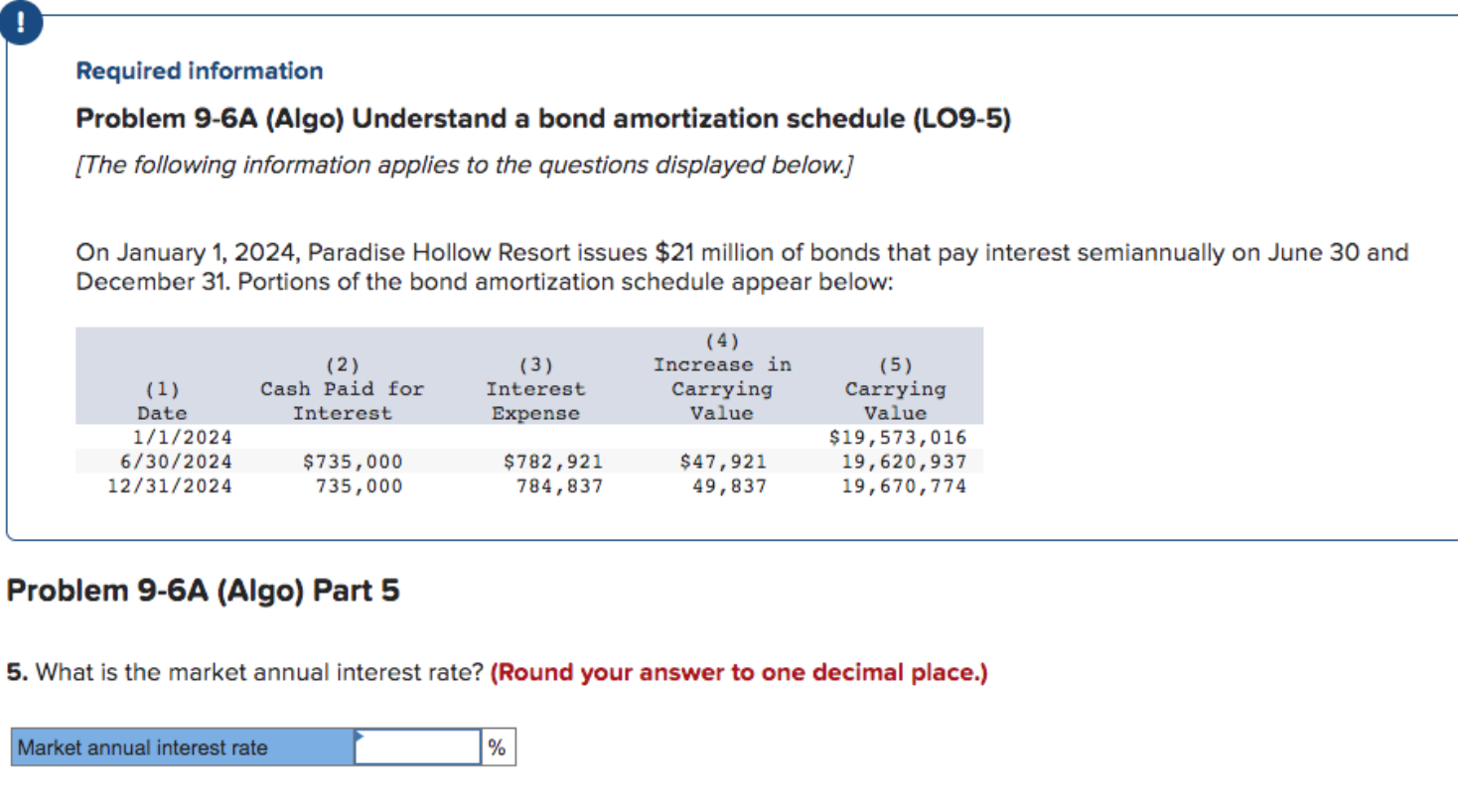 Required information Problem 9-6A (Algo) Understand a bond amortization schedule (LO9-5) [The