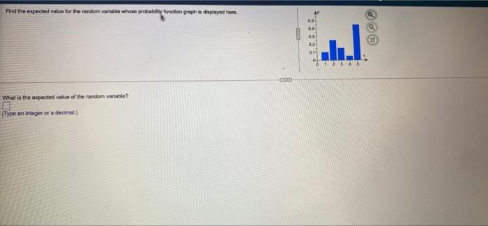 Find the expected value for the random variable whose probability function graph