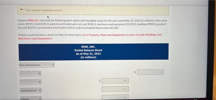 Your answer is partially correct. Suppose Nike, Inc. reported the following plant