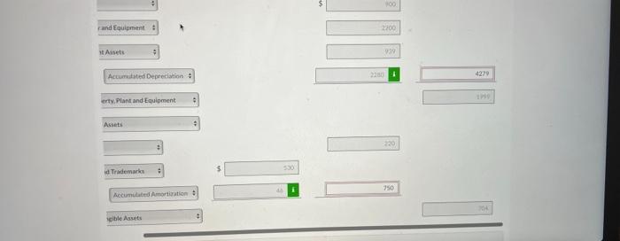 millions): other plant. assets $939.0.land $240.0, patents and trademarks (at cost) $530,0,