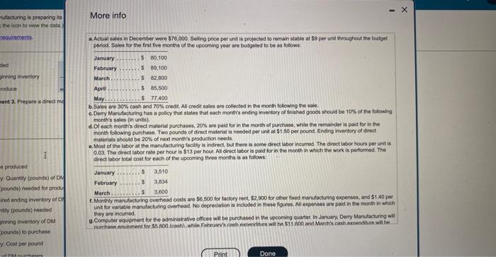 data] Read the requirements % Requirement 1. Prepare a schedule of cash
