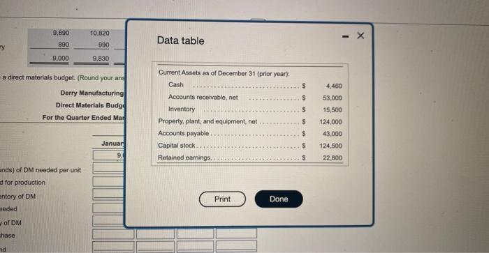 Derry Manufacturing Cash Collections Budget For the Quarter Ended March 31 Month