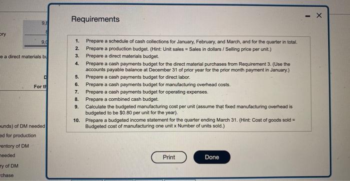 February 24,000 $ 26.7305 24,840 5 January Cash sales % Credits sales