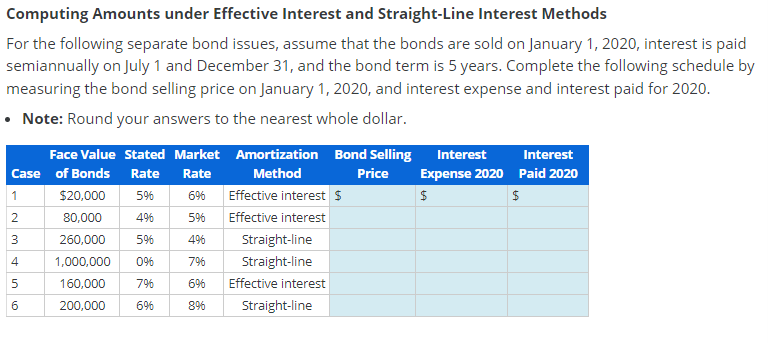 Computing Amounts under Effective Interest and Straight-Line Interest Methods For the following