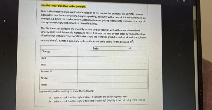 Use the Linear trendline in this problem. Beta is the measure of