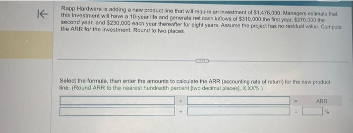 K Rapp Hardware is adding a new product line that will require