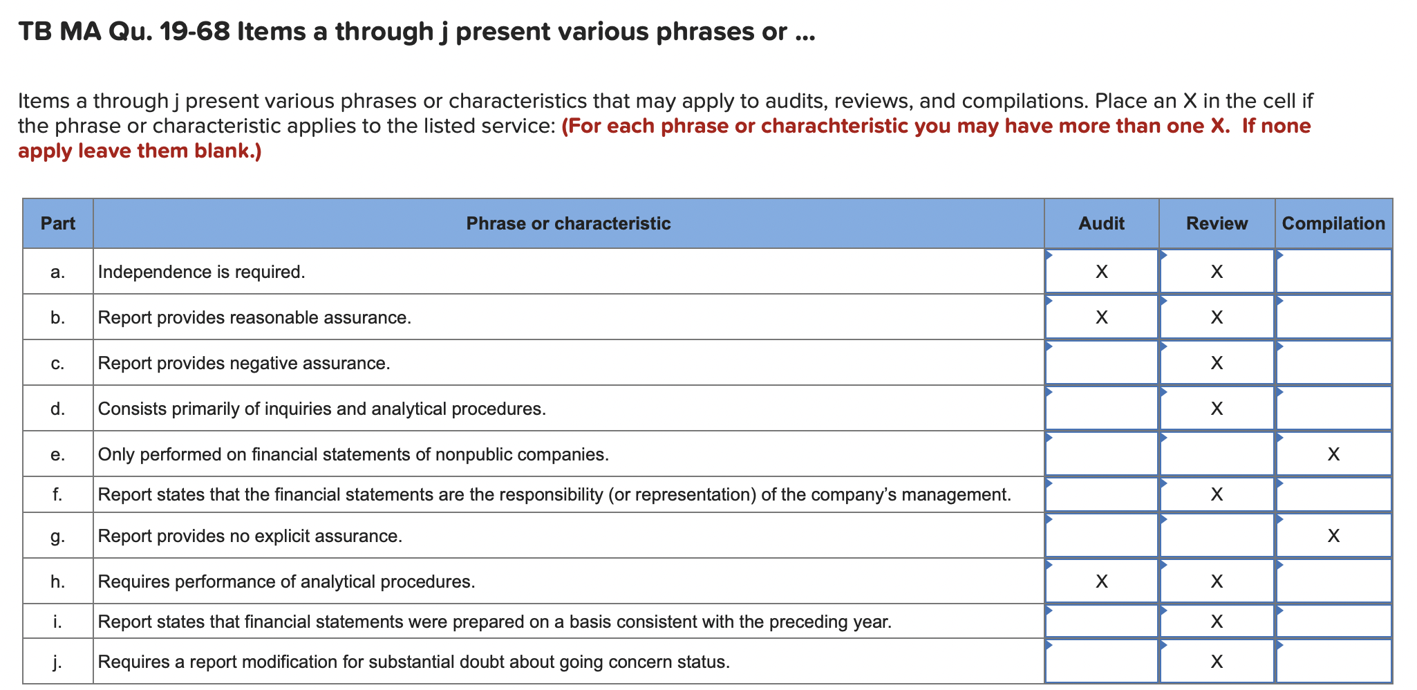 TB MA Qu. 19-68 Items a through j present various phrases or