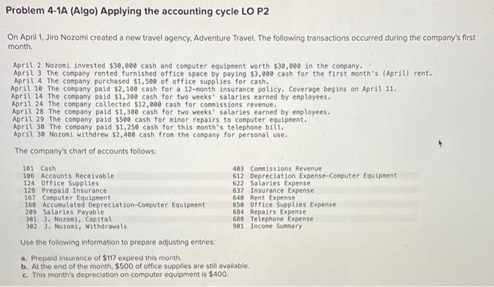 Problem 4-1A (Algo) Applying the accounting cycle LO P2 On April 1,