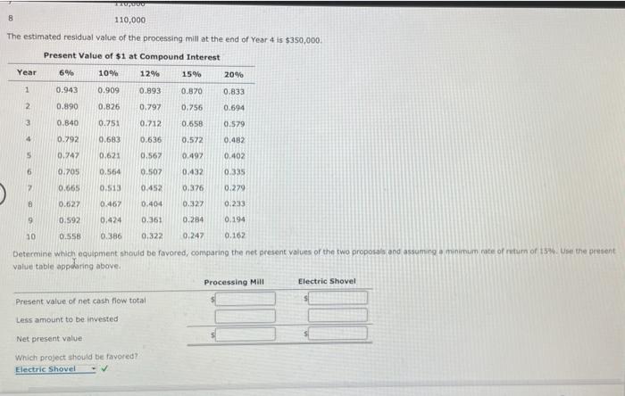 a processing mill and an electric shovel. Both pieces of equipment have